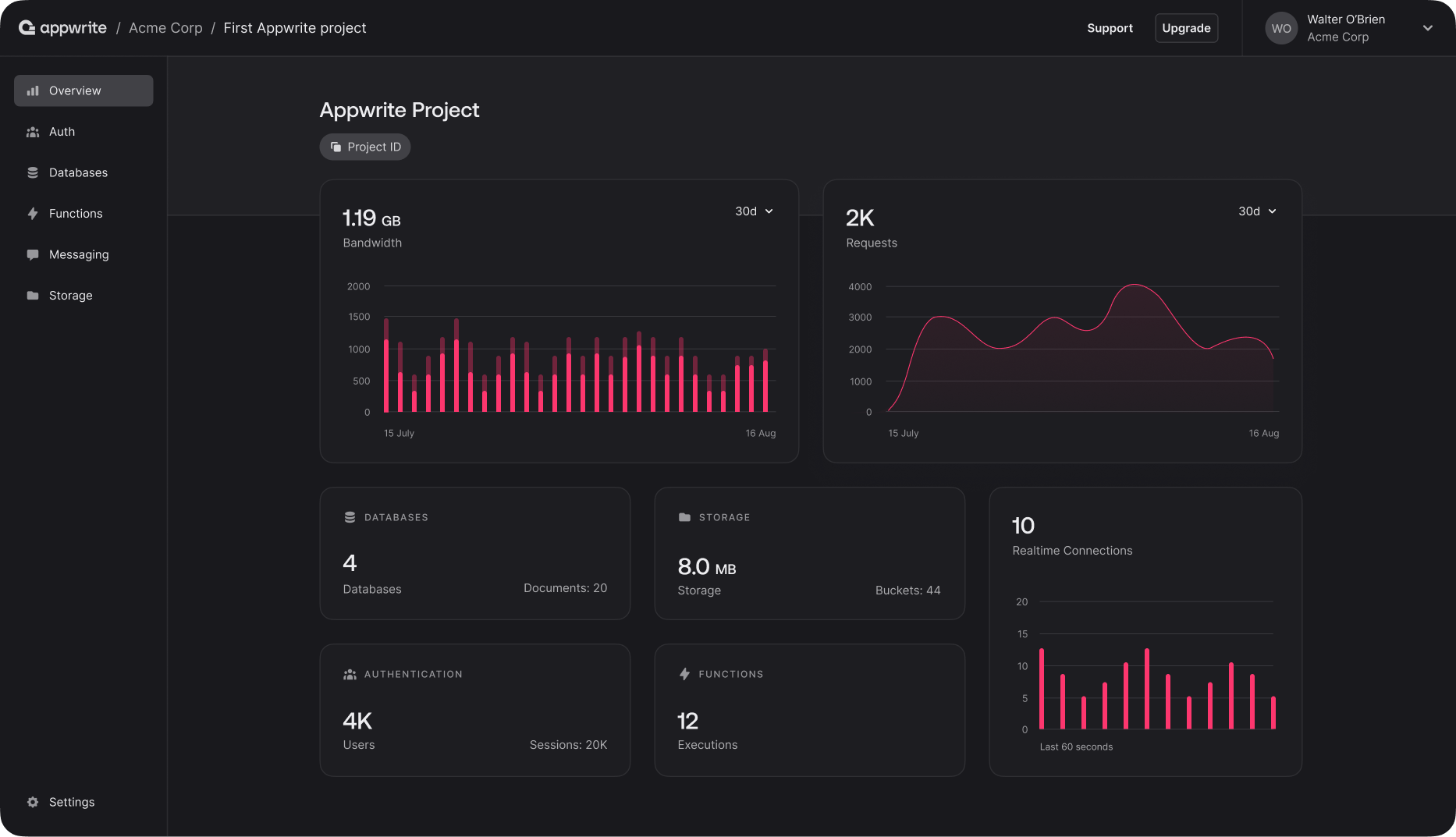 Appwrite console dashboard