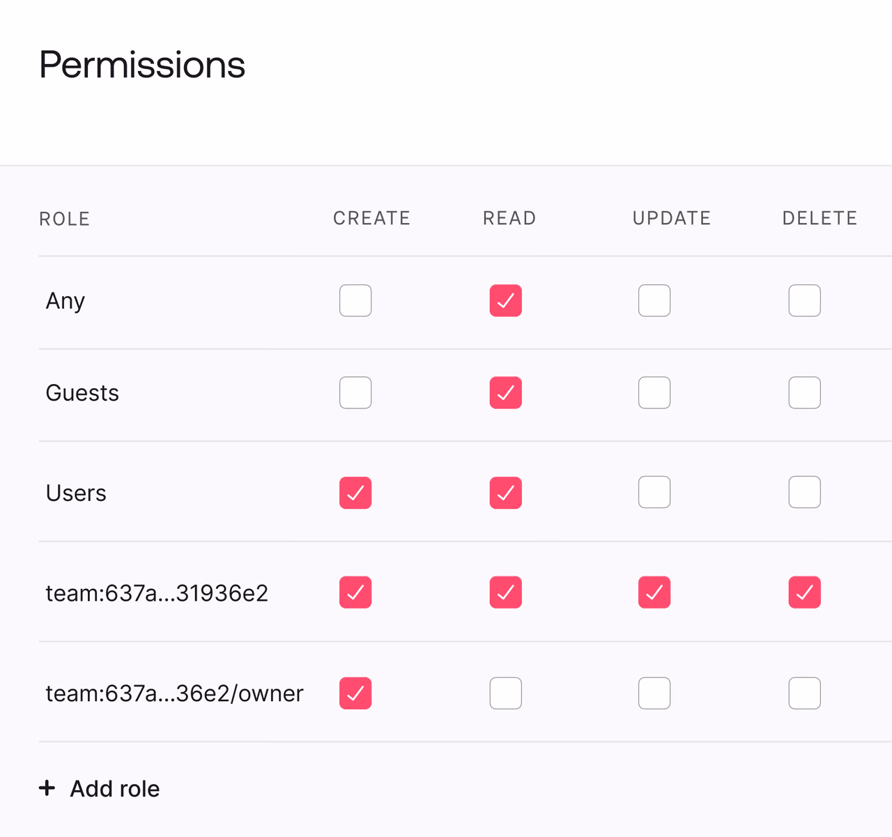 Role-based access control image