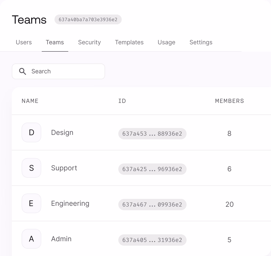 Teams management image