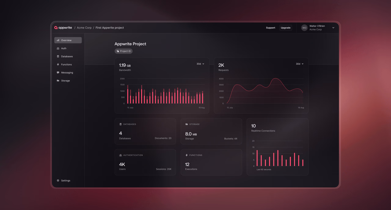 Dashboard