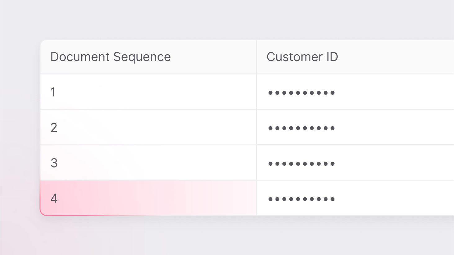 Announcing Auto-increment support: Built-in numeric sequencing for your documents