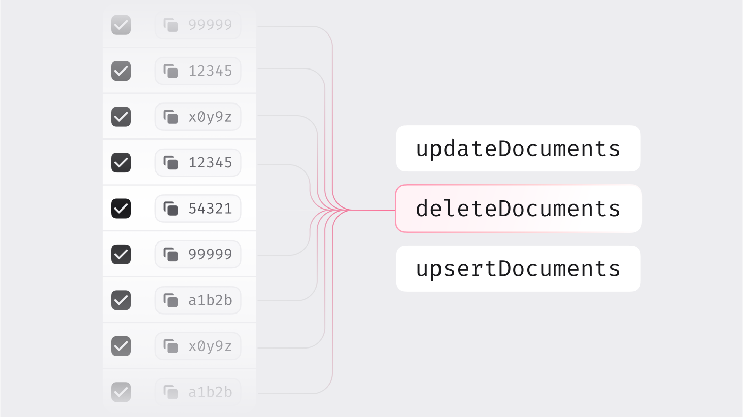 Announcing Bulk API: Handle heavy data workloads with ease