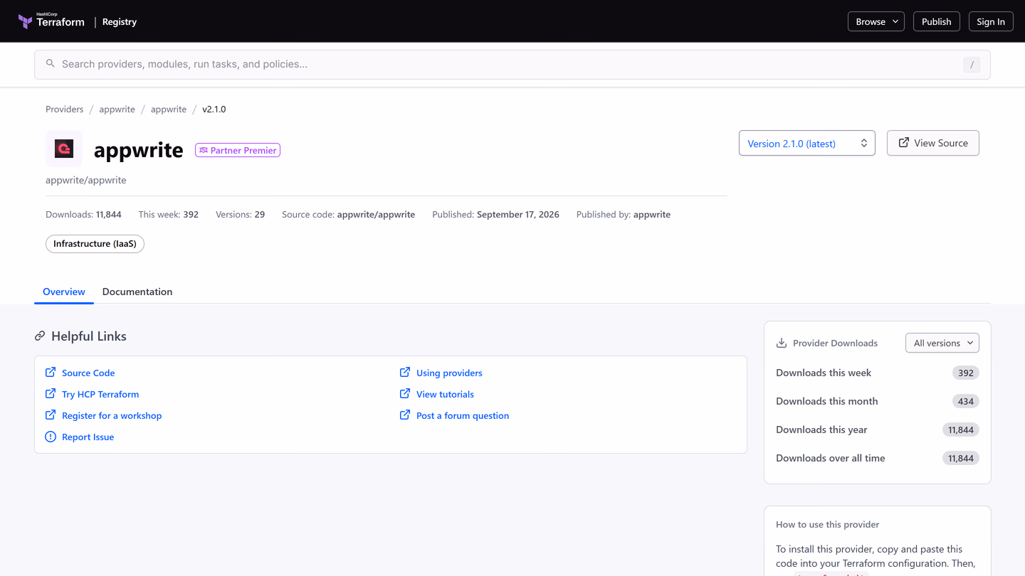 The Appwrite provider page on the Terraform Registry showing the Partner Premier badge next to the provider name