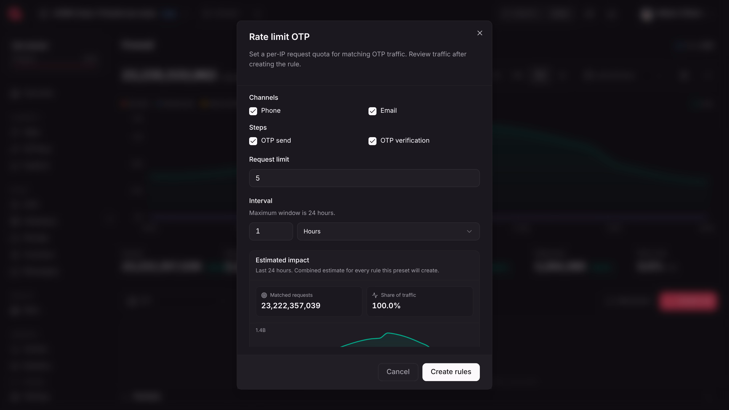 Rate limit OTP preset with phone and email channels, send and verification steps, and a limit of 5 requests per hour