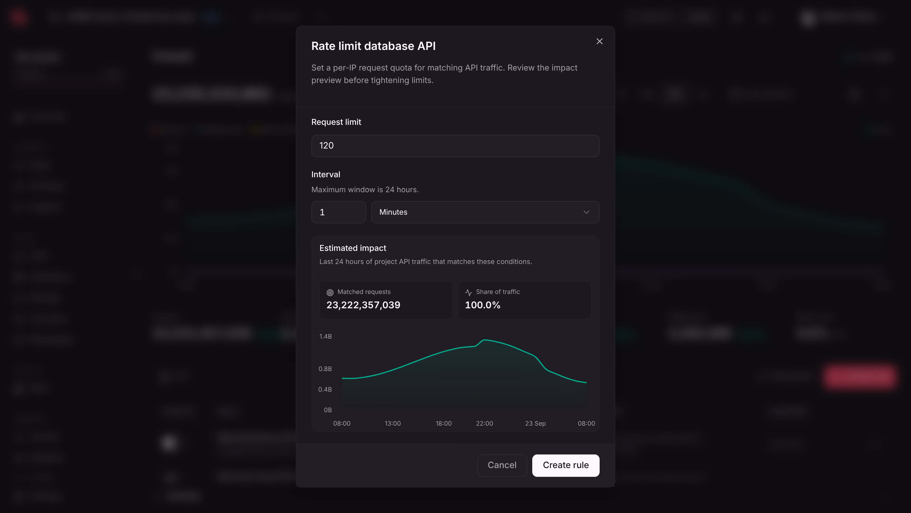Rate limit database API preset with 120 requests per minute and an impact preview