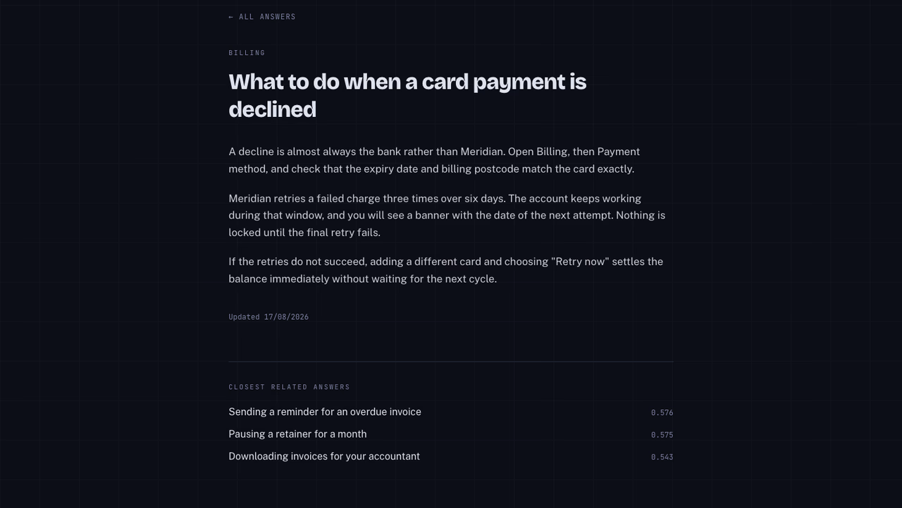 An article page with the closest related answers
