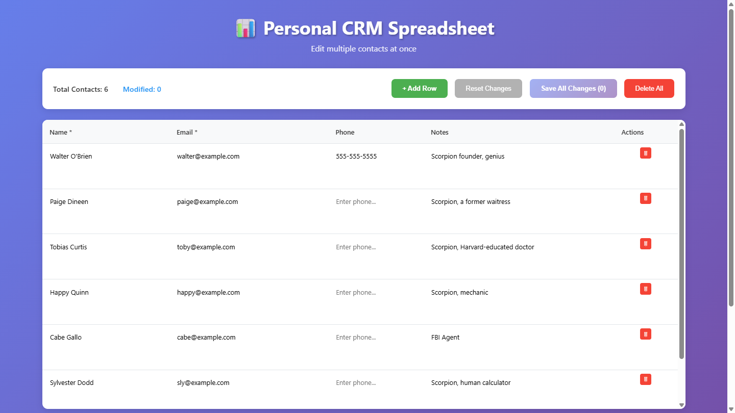 Personal CRM demo