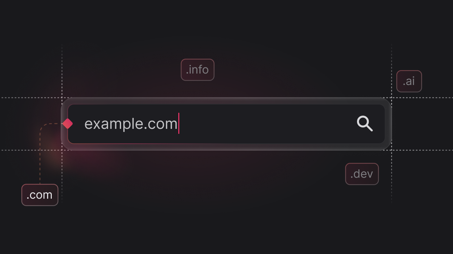Custom domains with Appwrite Sites