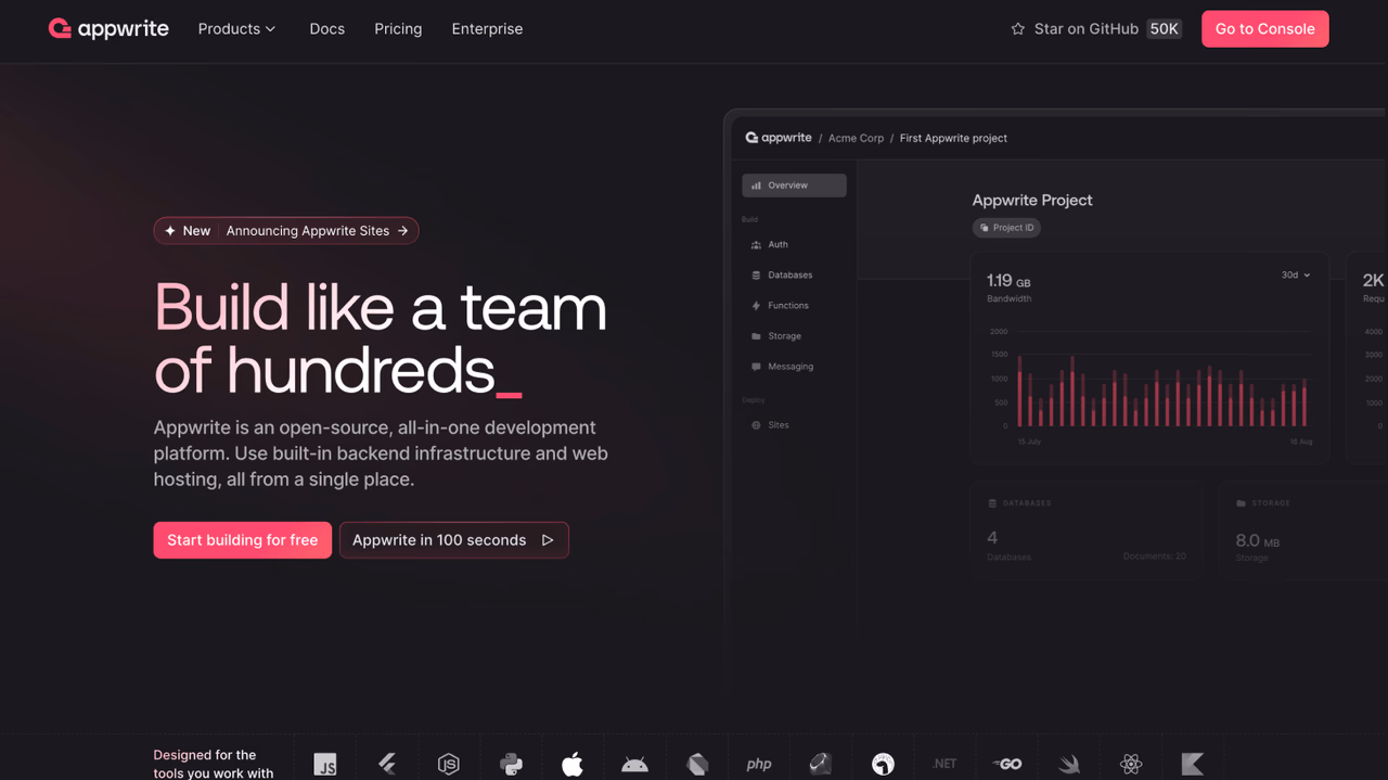 Appwrite