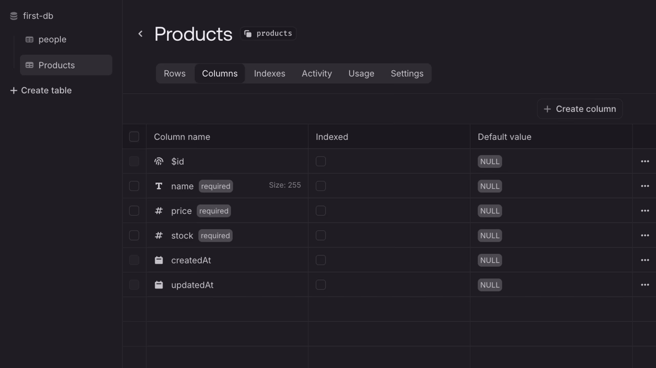 Table created by the AI agent