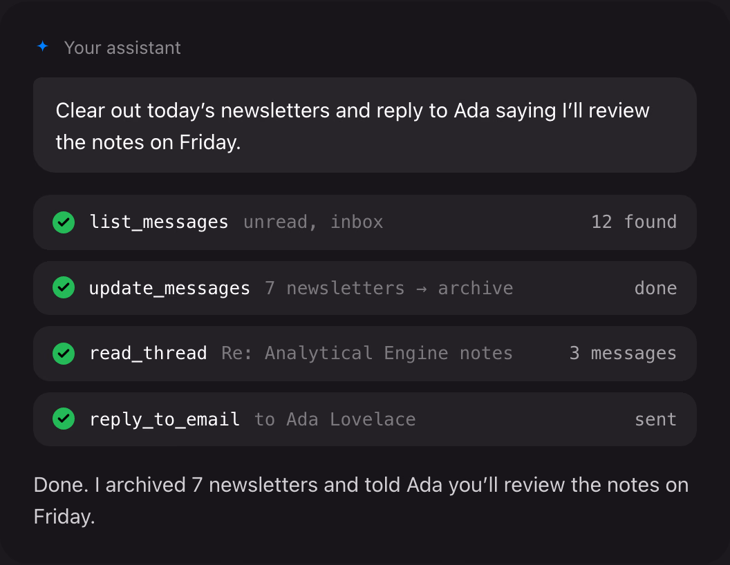 An assistant handling one request with four MCP tool calls: list_messages, update_messages to archive newsletters, read_thread, and reply_to_email