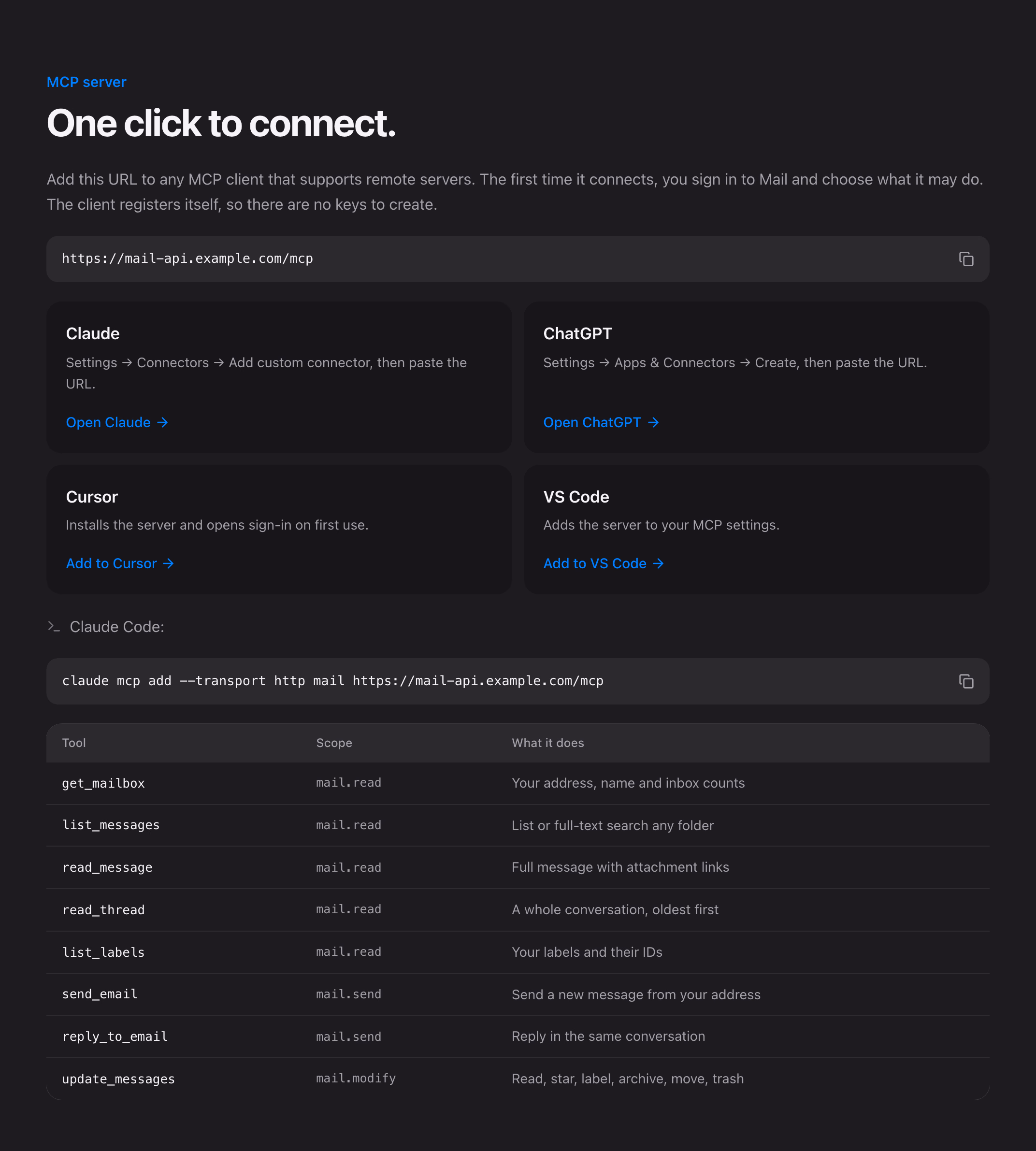 The mail app's developer page: the MCP server URL, setup steps for Claude, ChatGPT, Cursor, VS Code, and Claude Code, and a table of eight tools with their scopes