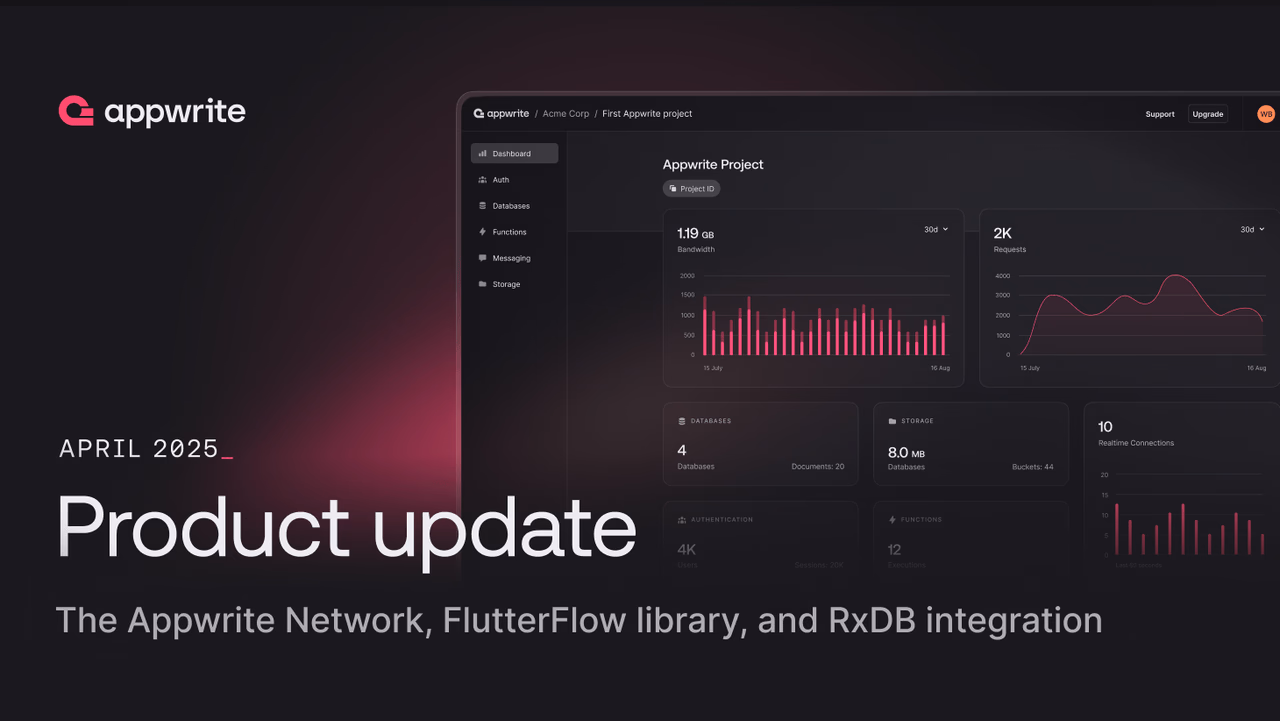 April product update: The Appwrite Network, FlutterFlow auth library, and RxDB integration