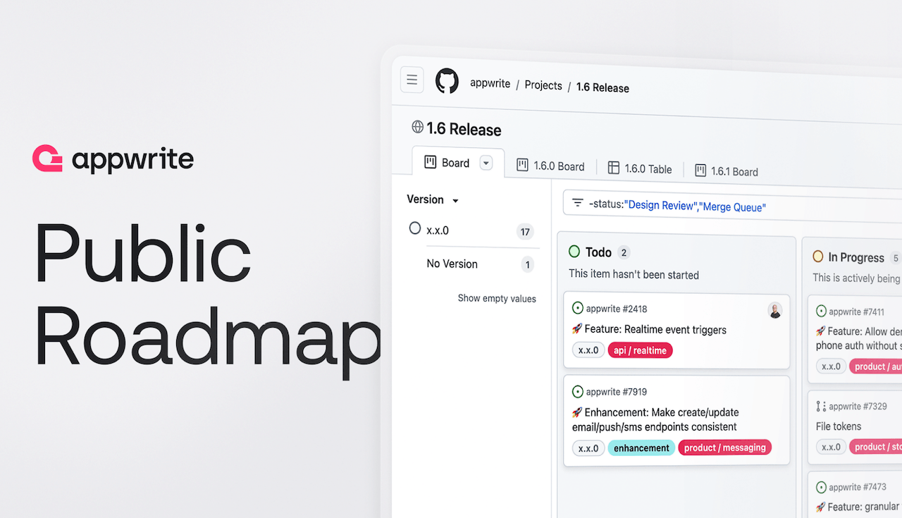 Appwrite's public roadmap