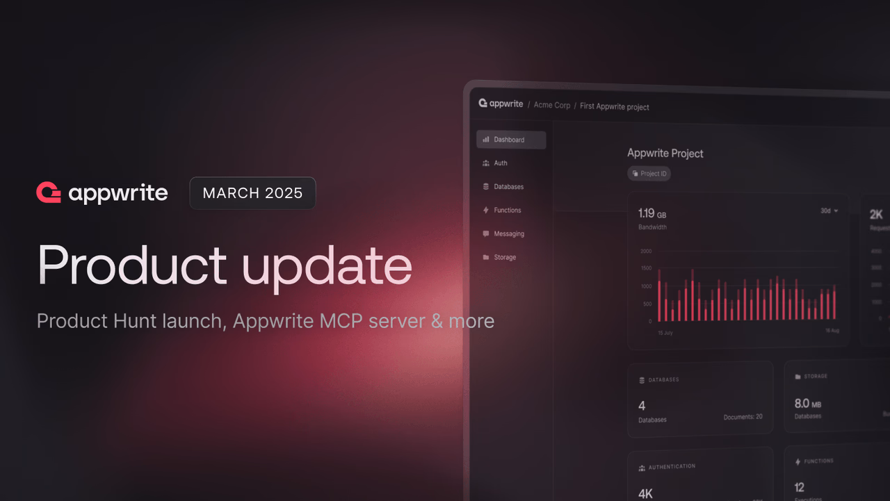 March product update: Product Hunt launch, Appwrite MCP server, and faster backups.