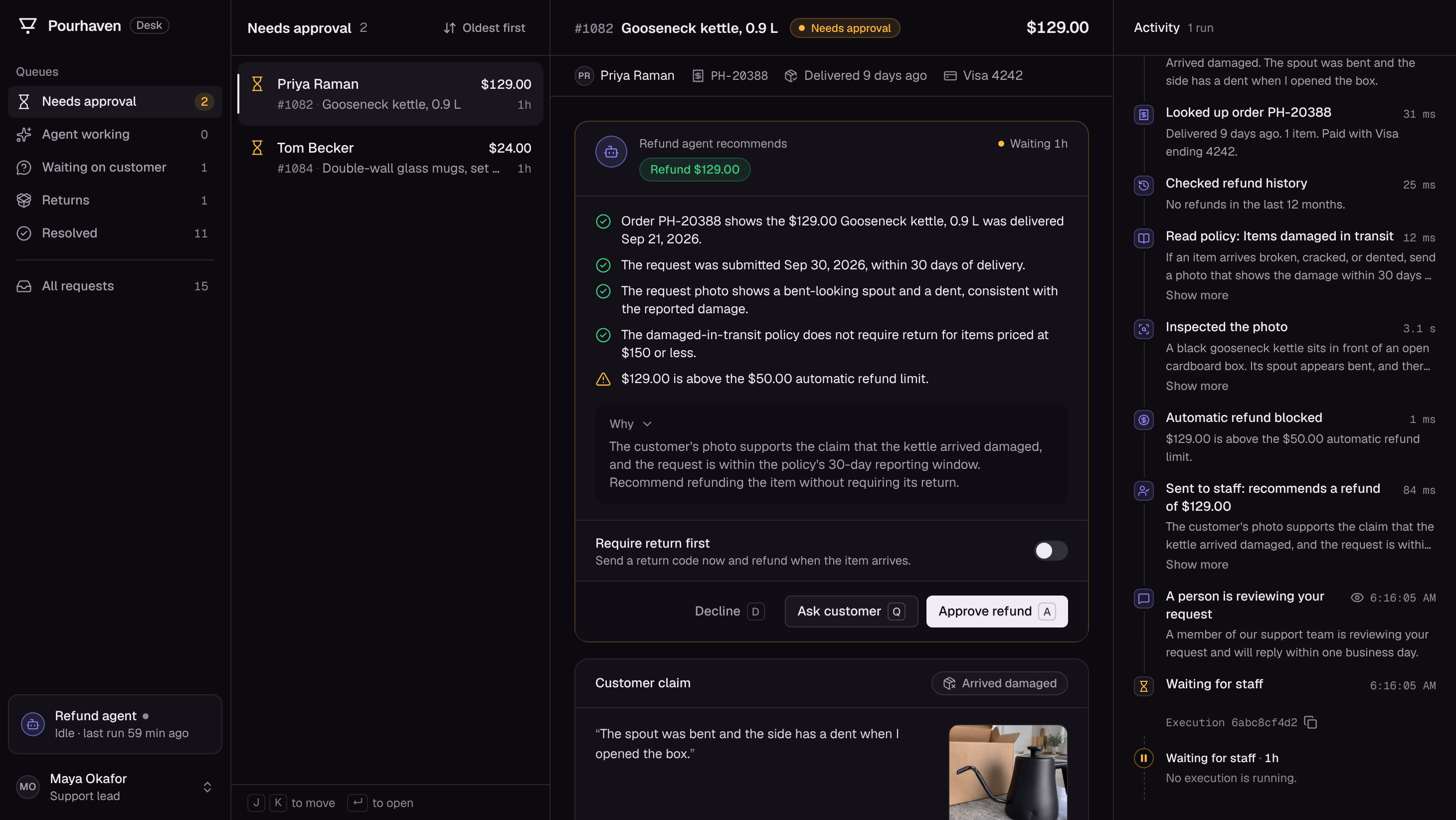 The Pourhaven desk with the kettle request open. The approval card recommends a refund of $129.00 with its findings and one concern about the automatic refund limit, next to the customer's photo and the timeline of run 1, which waits for staff.