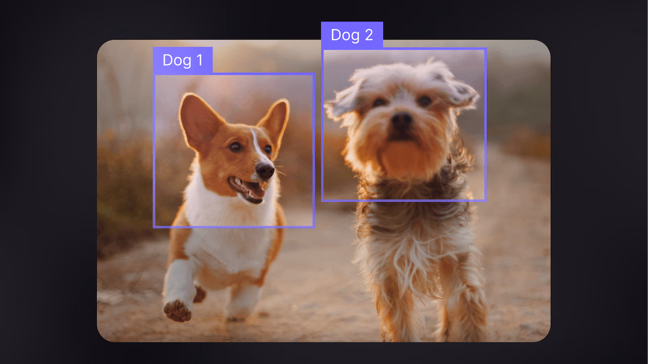 State of computer vision
