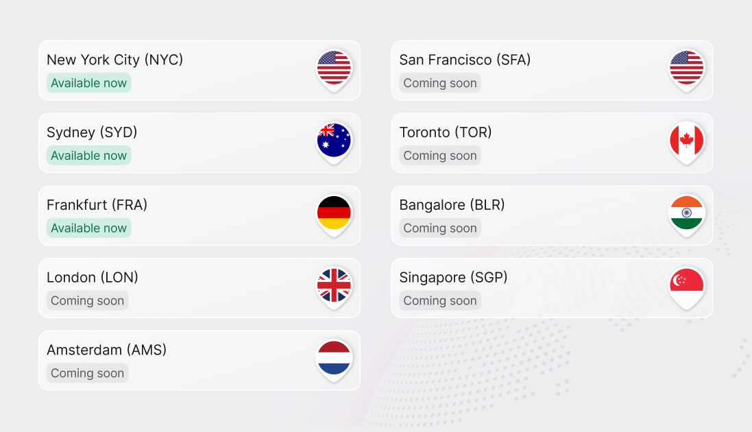Overview of all the regions