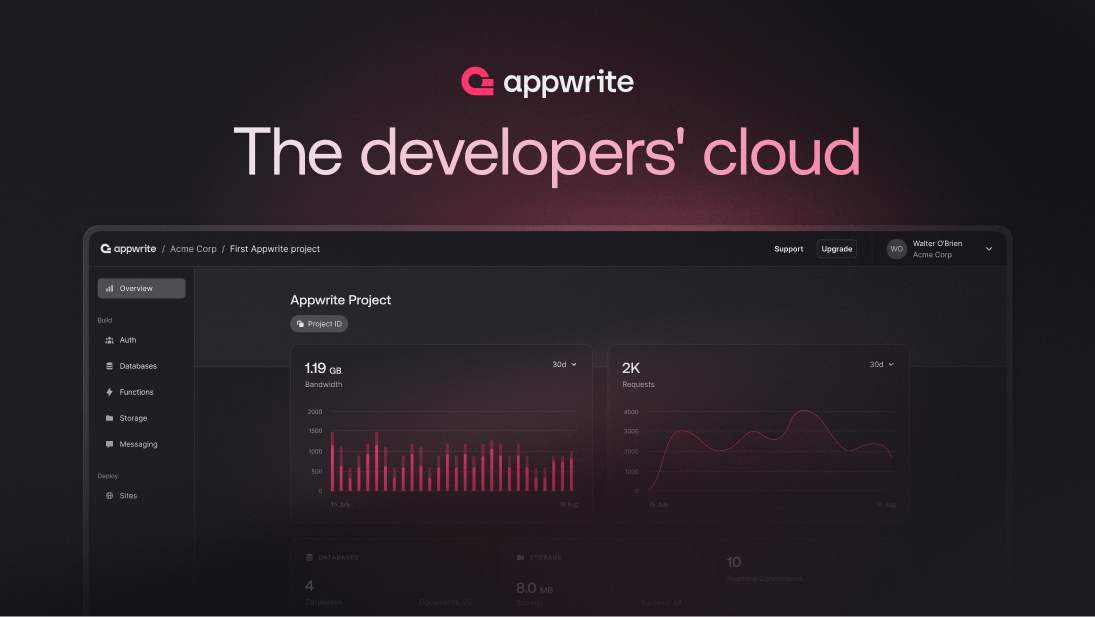 Introducing the developers' cloud