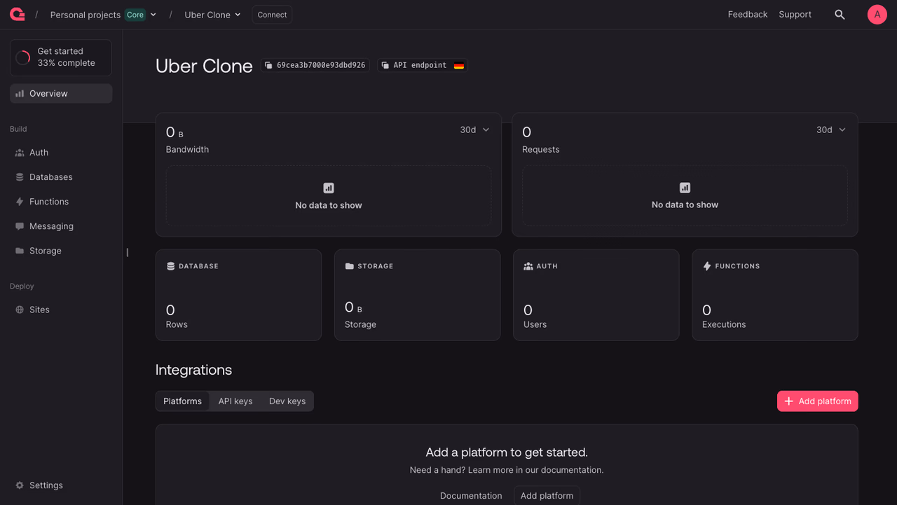 Appwrite project overview
