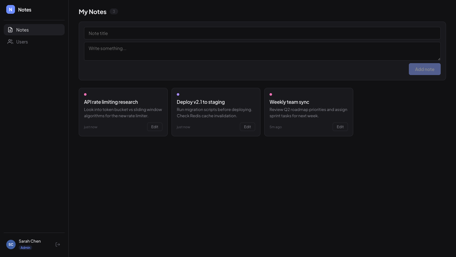 Dashboard showing Sarah's notes with the Users tab visible