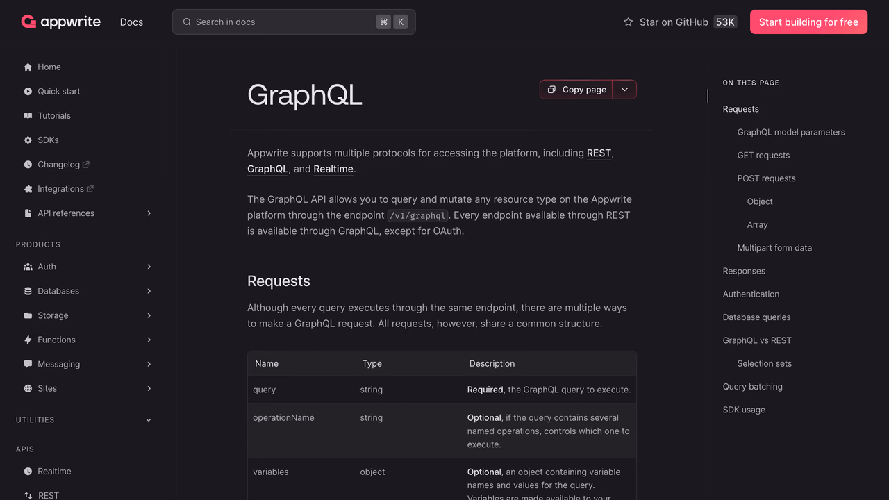 AI-ready prompts in quick start guides