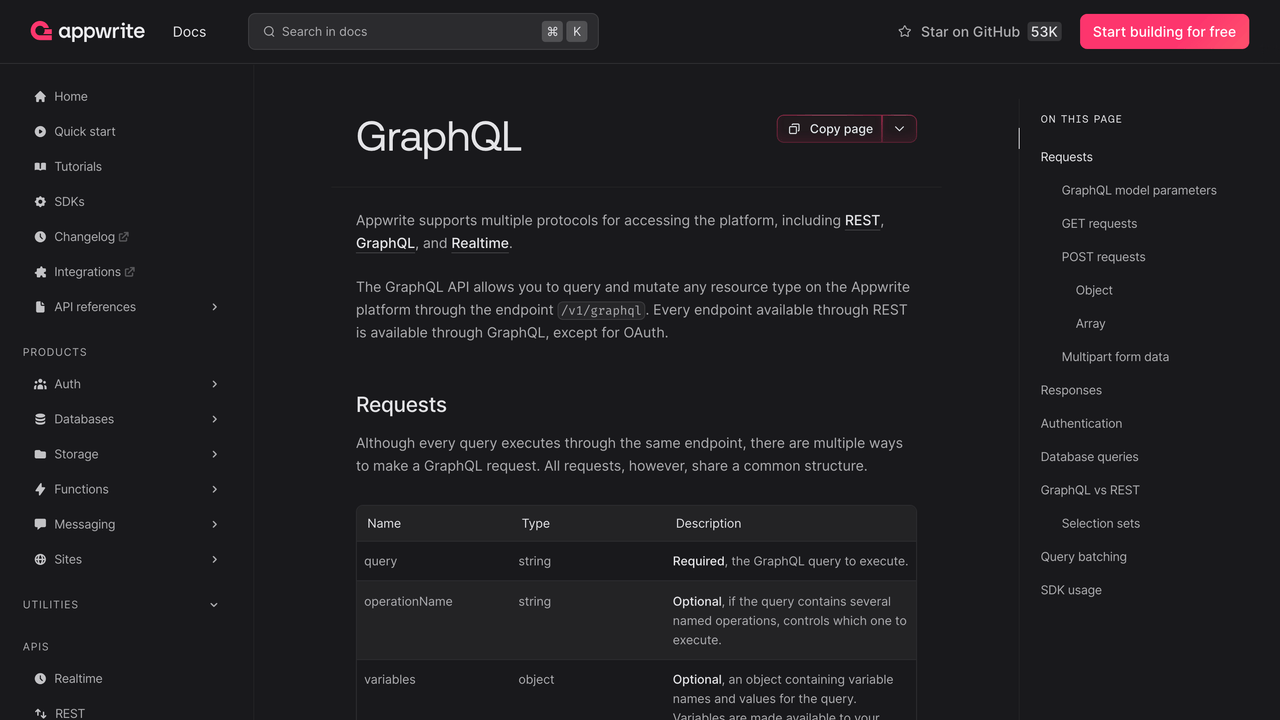 AI-ready prompts in quick start guides