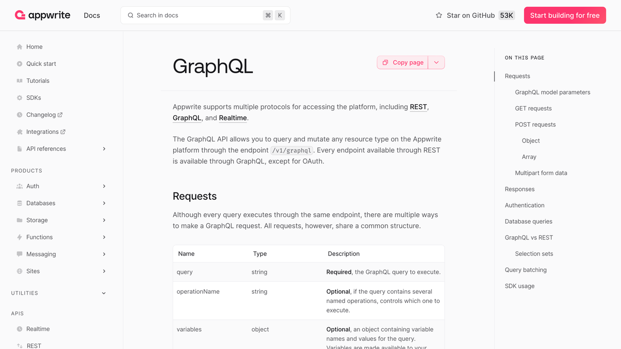 AI-ready prompts in quick start guides