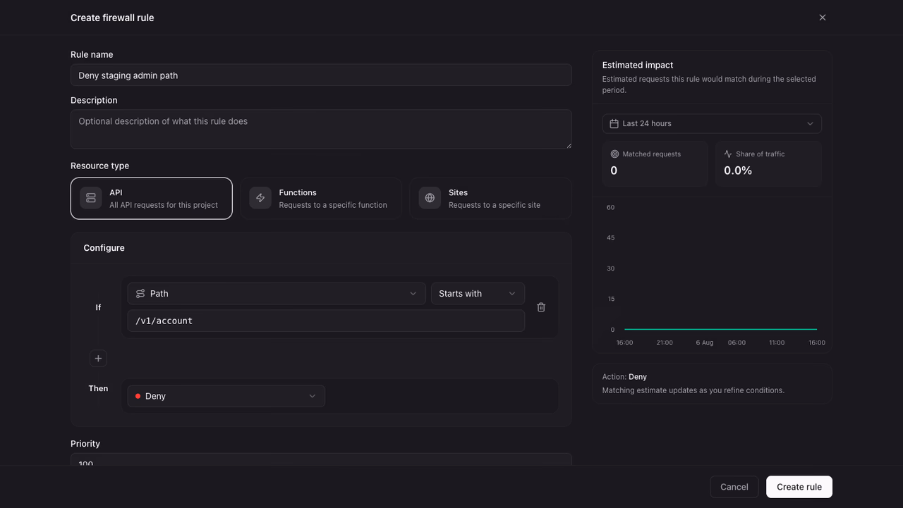 Create firewall rule wizard with a deny rule