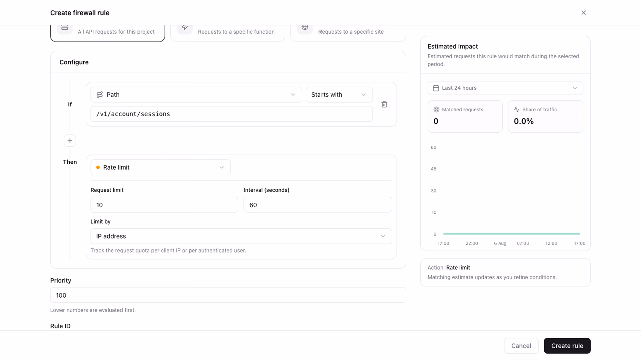 Create firewall rule wizard with rate limit settings