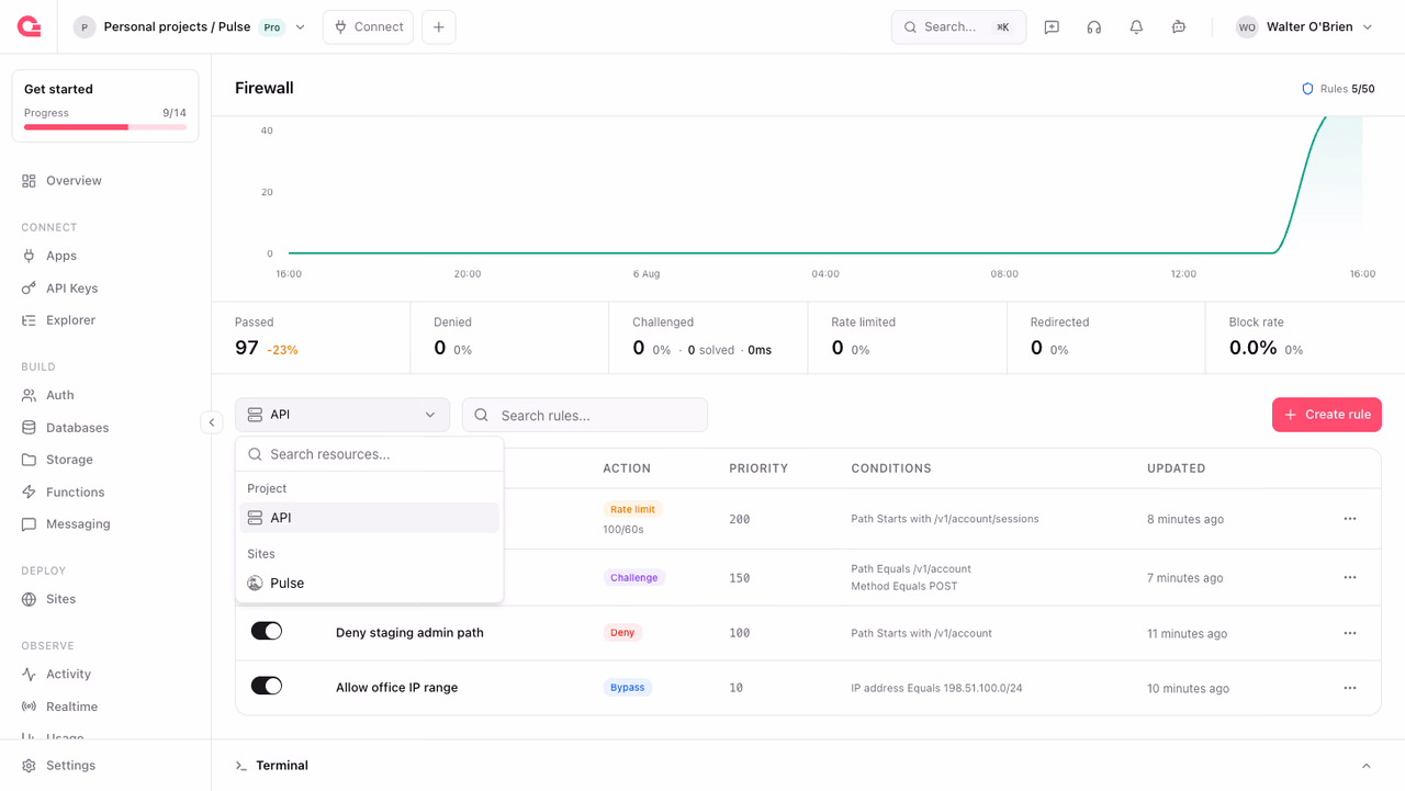 Firewall resource selector with API and site scopes