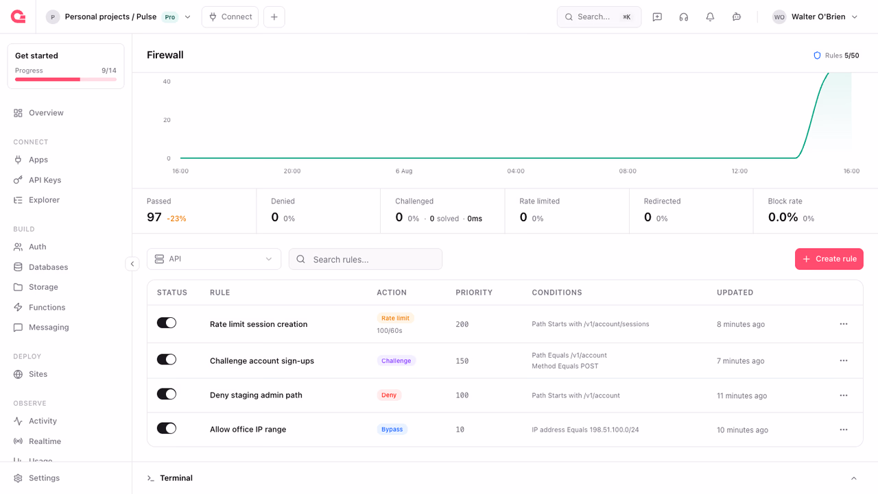 Firewall rules list with the new deny rule