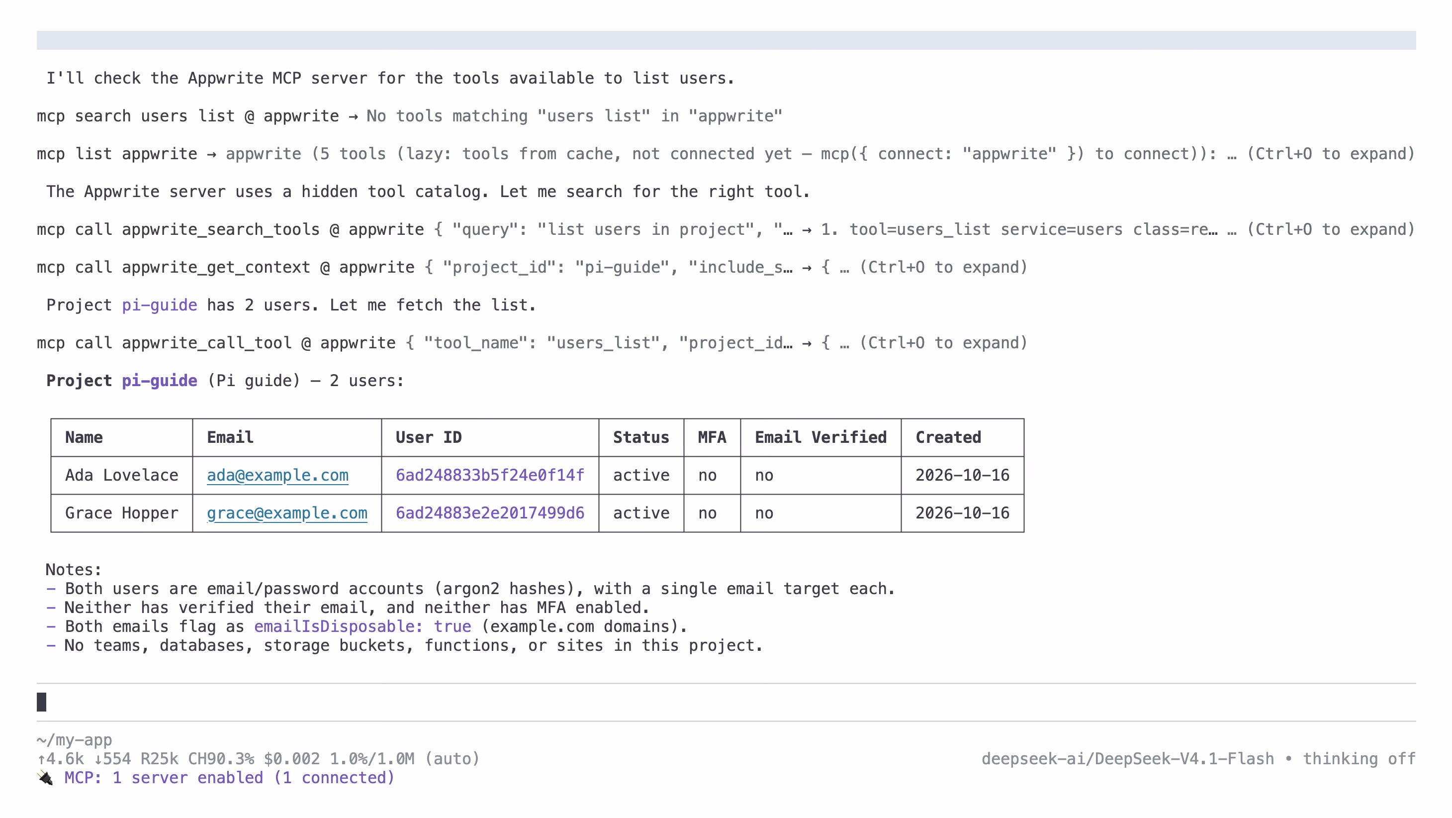 Pi lists the users in an Appwrite project