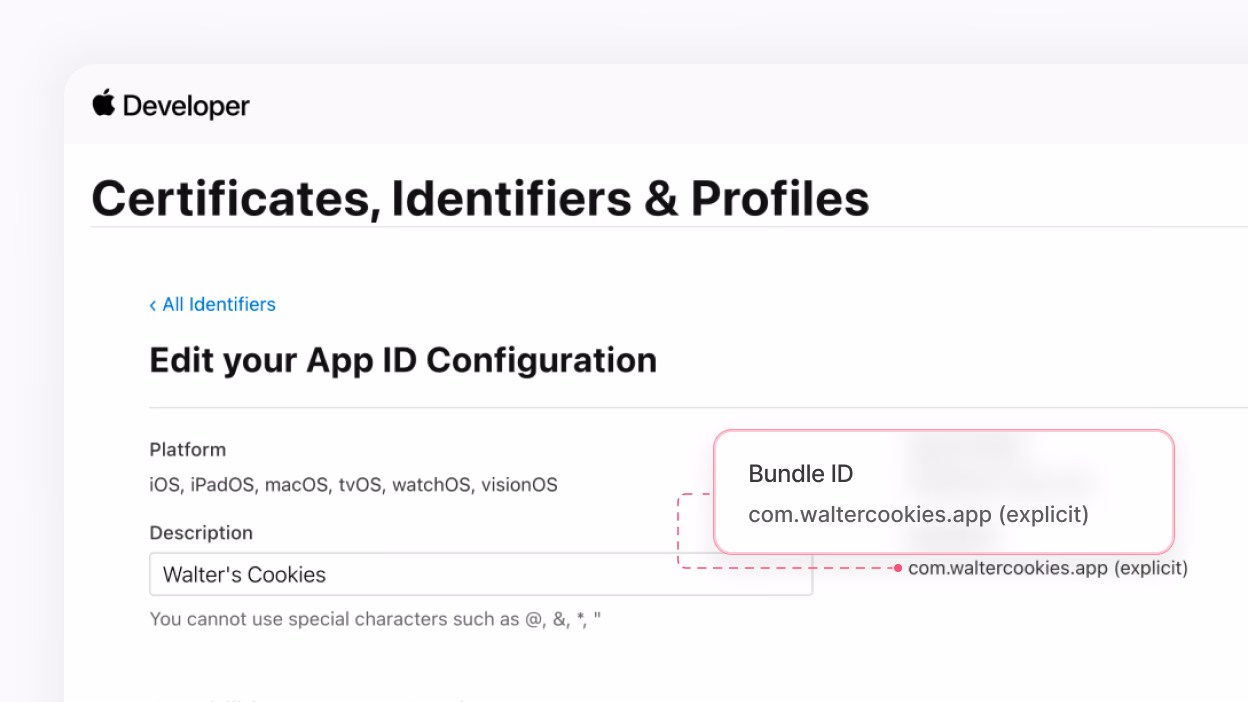 Bundle ID