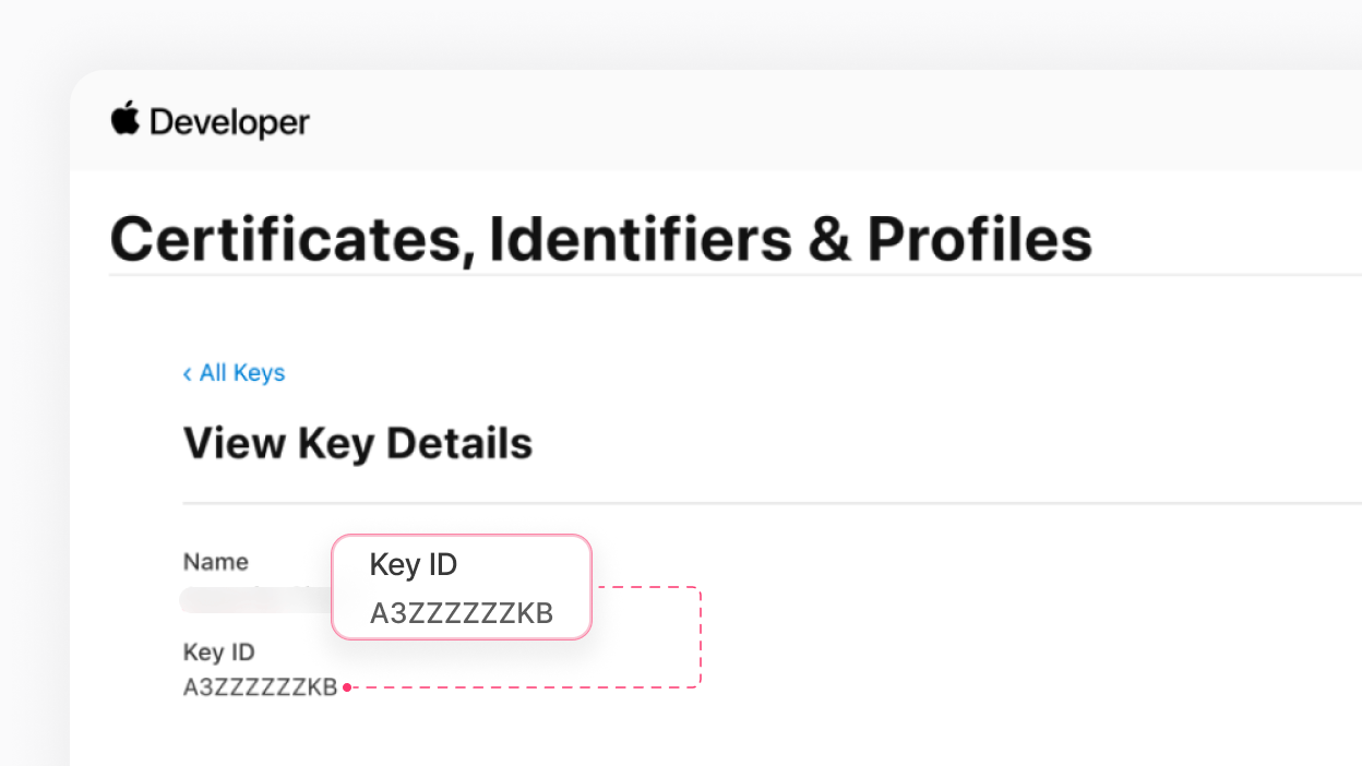 Authentication Key ID