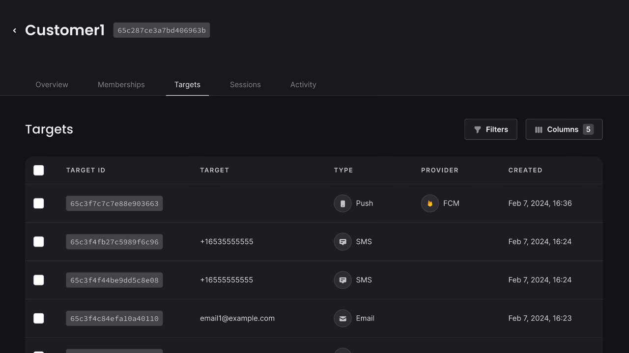 Target overview