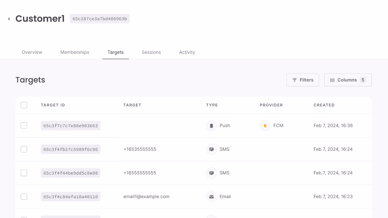 Target overview