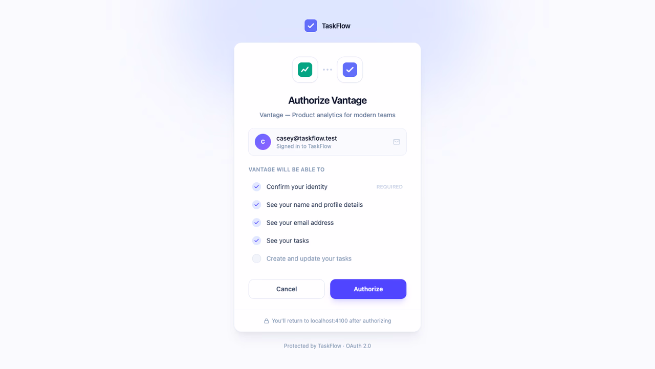 TaskFlow consent screen with the write permission switched off