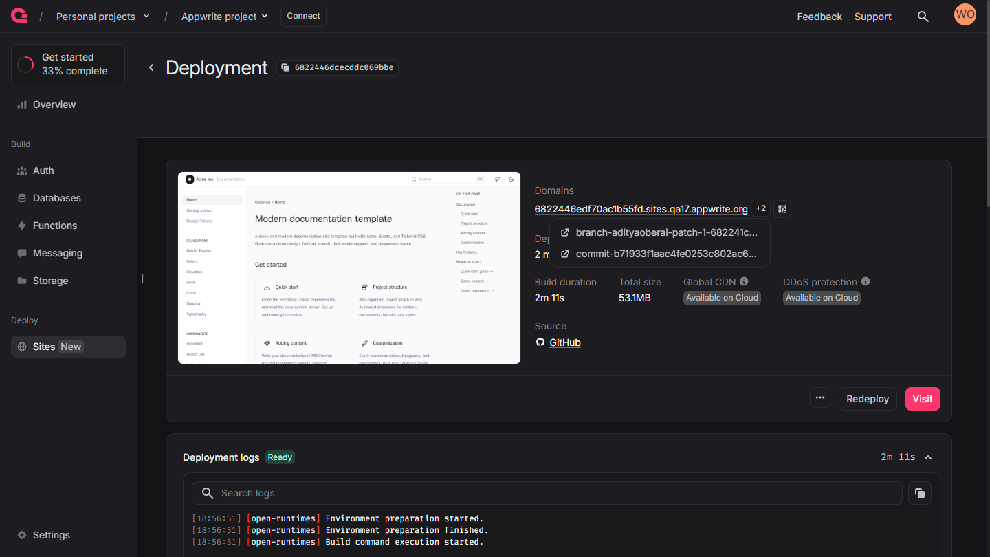 Branch and commit URLs